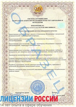 Образец сертификата соответствия (приложение) Нижнегорский Сертификат ISO 50001
